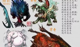 最新爆料四大神兽是谁啊,最新爆料四大神兽究竟是谁？