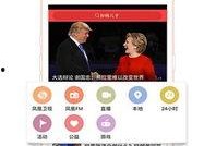 凤凰网怎么爆料新闻,揭秘新闻背后的真相