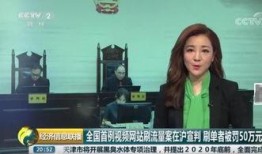 谁爆料被罚50万了啊视频,揭秘背后真相