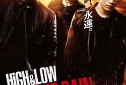 热血街区红雨在线观看,红雨风云，激战正酣