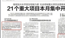 北京热点新闻爆料,揭秘城市新动态，聚焦民生焦点