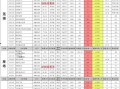 5角大楼爆料视频大全最新,最新爆料视频大全深度解析