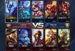 王者手游最新爆料