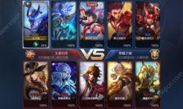 王者手游最新爆料