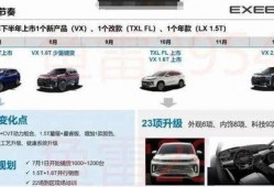 星途新车爆料视频完整版,全新爆料视频完整版深度解析