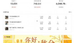 今日头条爆料哥,揭秘娱乐圈惊人内幕！
