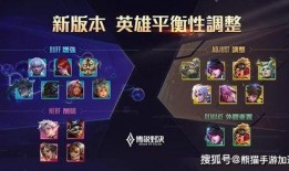 传说对决的最新爆料