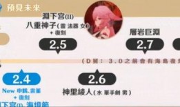 原神最新资讯爆料图,神秘角色登场，游戏世界再掀波澜！