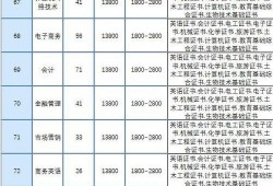 广州闪送员爆料案件最新,揭秘快递员遭遇的惊险一幕