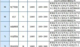 广州闪送员爆料案件最新,揭秘快递员遭遇的惊险一幕