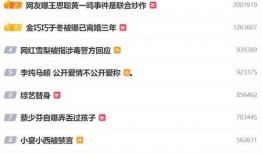 娱乐八卦一定是吃瓜群众的吗