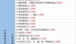 王世坚最新爆料视频大全,揭秘事件真相与内幕