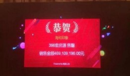 爆料房地产视频大全最新