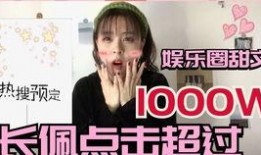 知乎女主爆料娱乐圈,揭秘知乎女主的真实经历与娱乐圈内幕