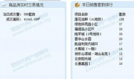 昆明今日最新爆料信息网,揭秘城市热点事件与幕后真相