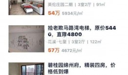 江油二手房爆料信息网最新,最新爆料揭示价格走势与热门房源